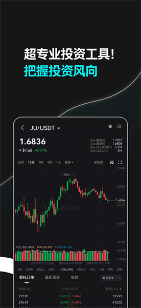 树图区块链截图