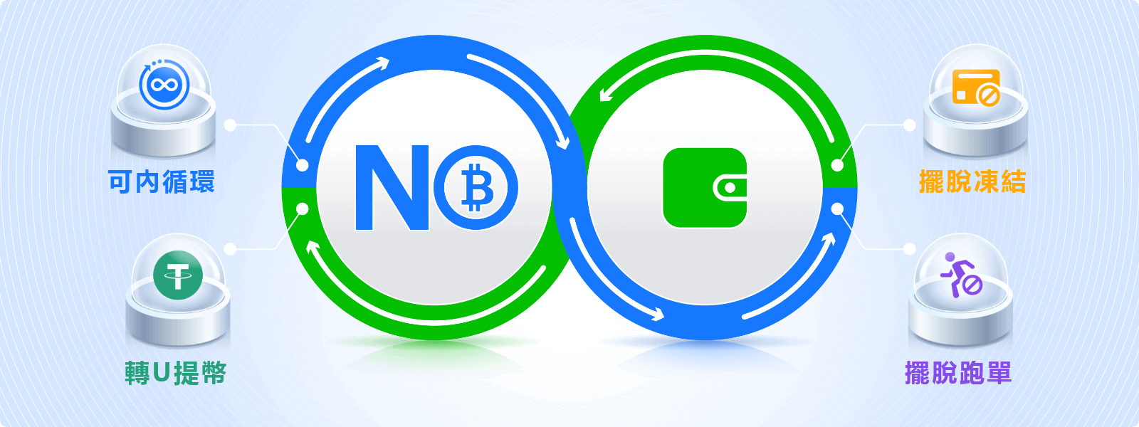 coinpayapp截图 coinpayapp截图