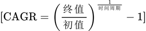 复合增长率(CAGR)计算公式