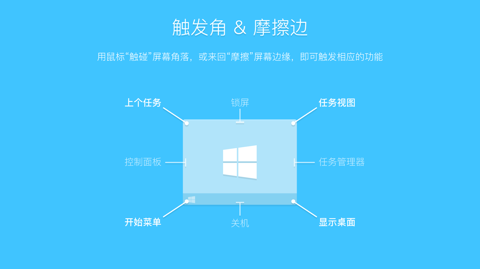 WGestures(鼠标手势软件) V1.8.50 WGestures(鼠标手势软件) V1.8.50
