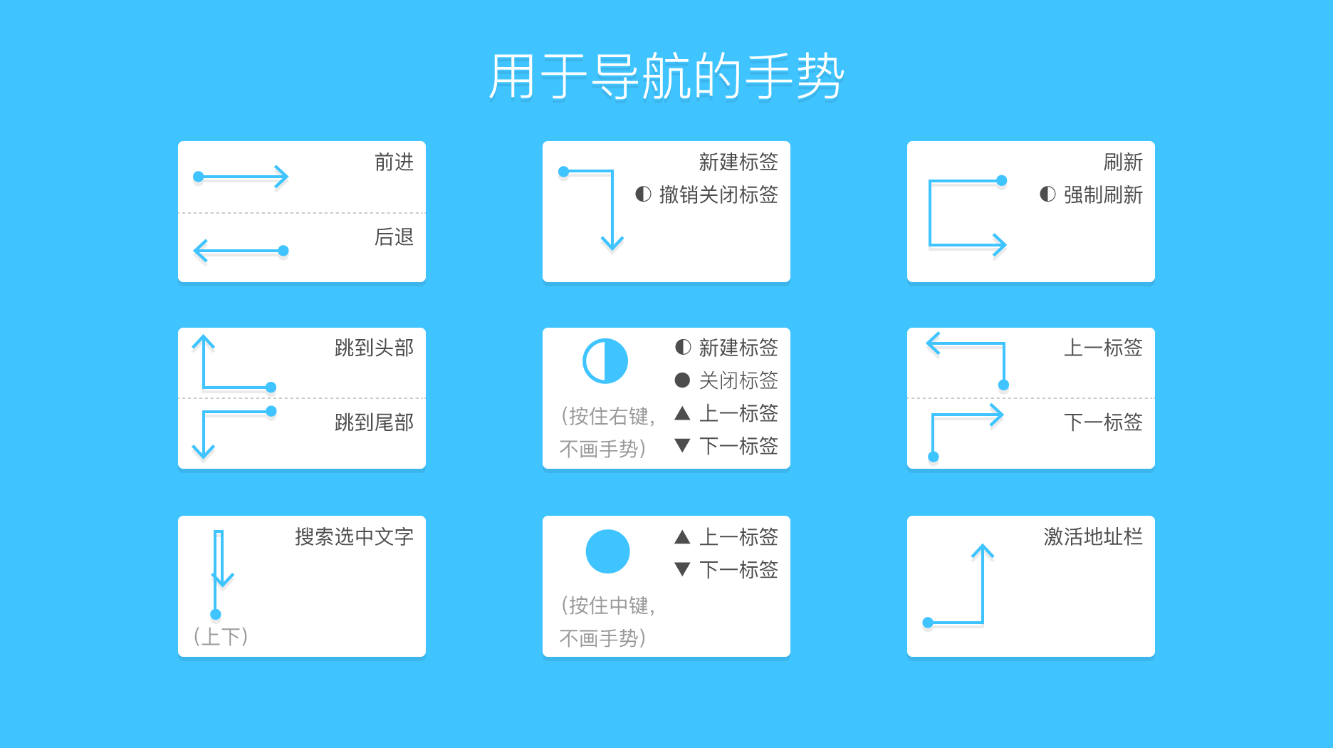 WGestures(鼠标手势软件) V1.8.50 WGestures(鼠标手势软件) V1.8.50
