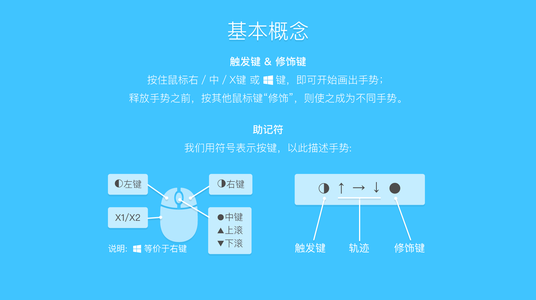 WGestures(鼠标手势软件) V1.8.50 WGestures(鼠标手势软件) V1.8.50