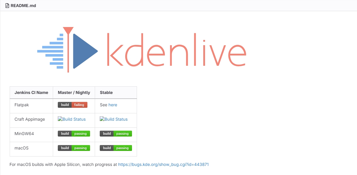 强大AI字幕工具Kdenlive 可轻松剪辑视频 强大AI字幕工具Kdenlive 可轻松剪辑视频