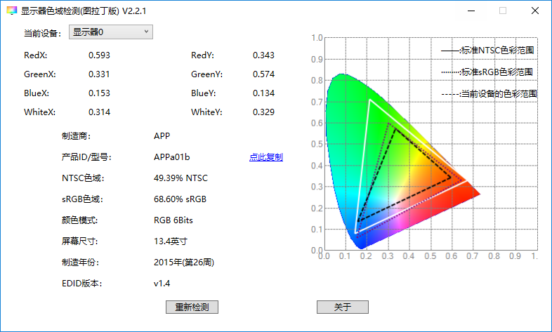 显示器色域检测工具(图拉丁版) 显示器色域检测工具(图拉丁版)