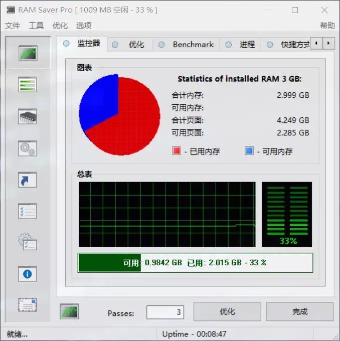RAM Saver Pro(内存优化工具) RAM Saver Pro(内存优化工具)