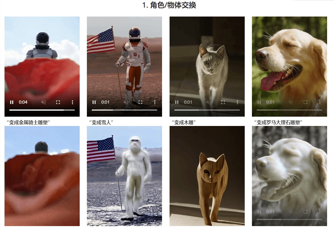 Meta推AI视频模型(Fairy):轻松替换视频人物、改变风格 Meta推AI视频模型(Fairy):轻松替换视频人物、改变风格