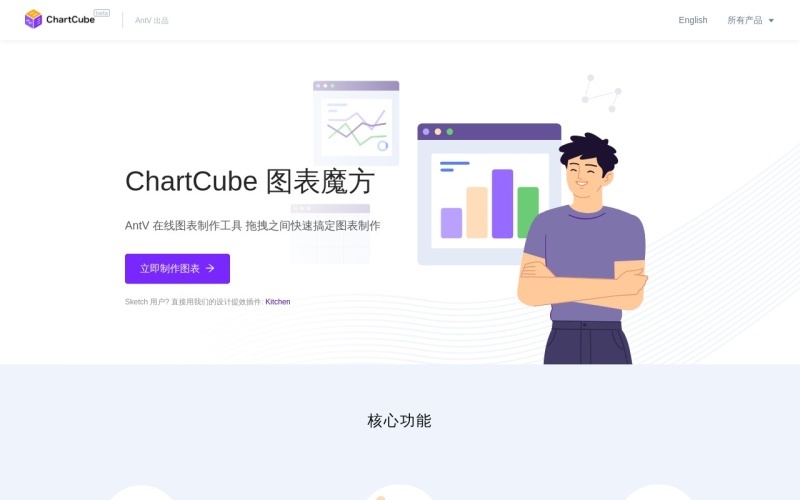图表魔方