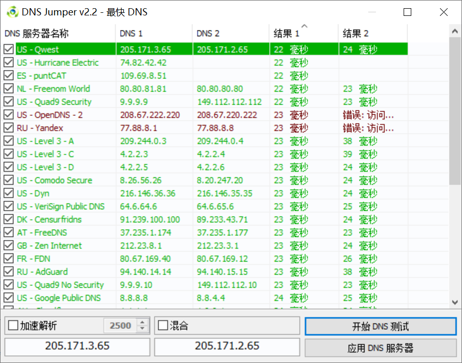 Dns Jumper(快速DNS设置工具) Dns Jumper(快速DNS设置工具)