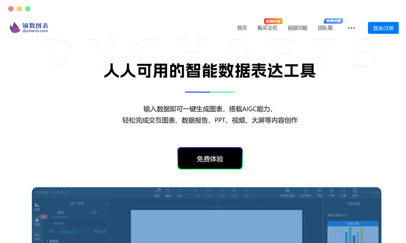 镝数图表