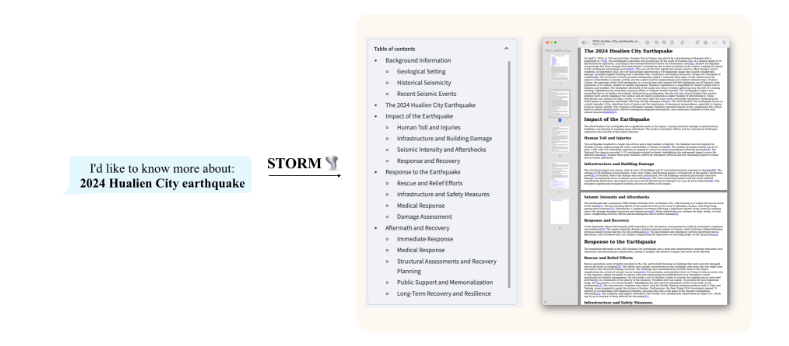 自动化写作工具(STORM)：可生成像维基百科一样的深度长篇内容