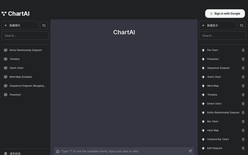 ChartAI