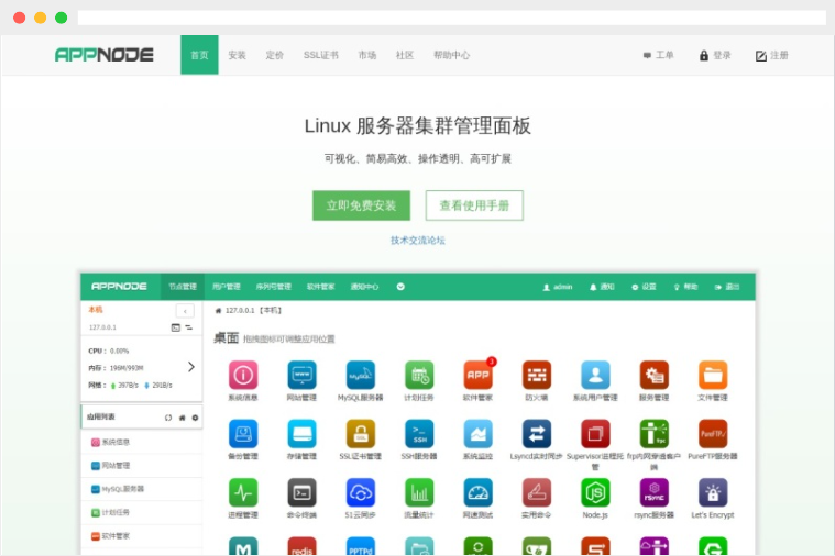 AppNode AppNode
