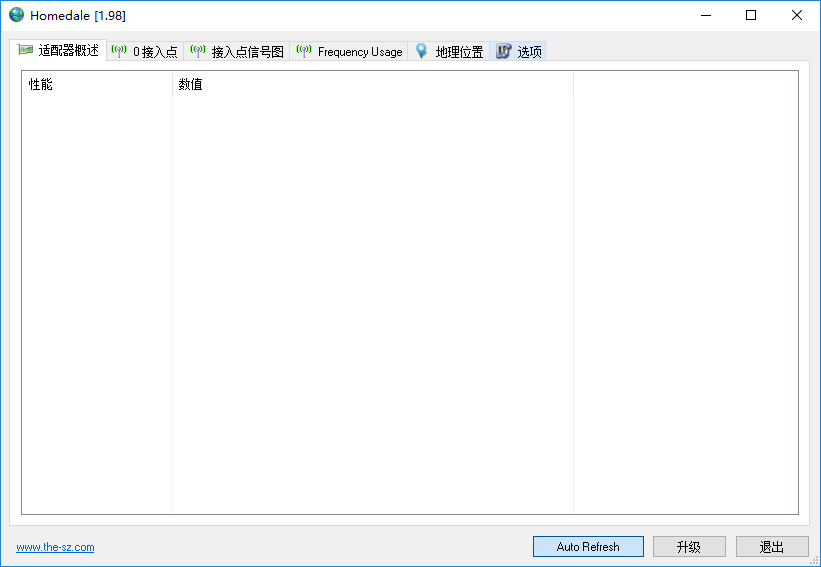 Homedale(无线网络信号检测监控工具) Homedale(无线网络信号检测监控工具)