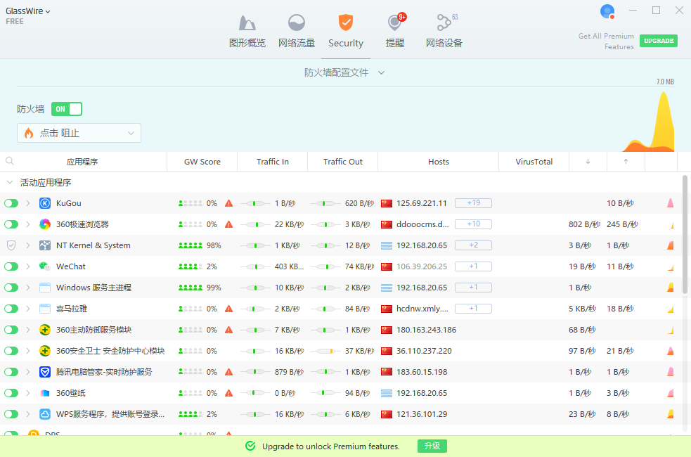 GlassWire(免费防火墙和网络监测软件) GlassWire(免费防火墙和网络监测软件)