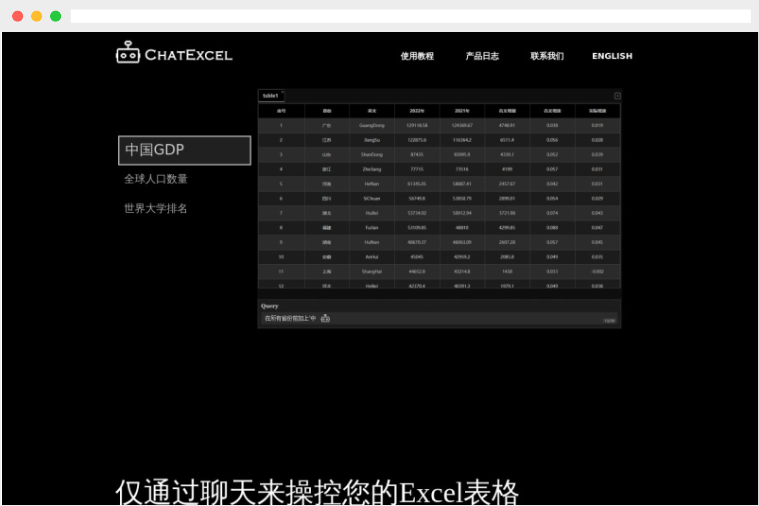 酷表(ChatExcel)