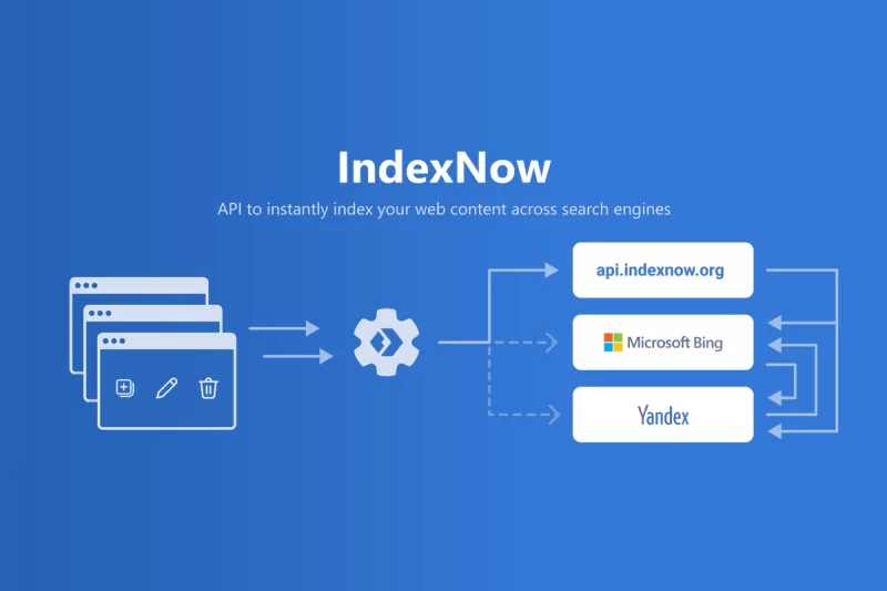 indexnow是什么？网站提交到indexnow有什么好处？
