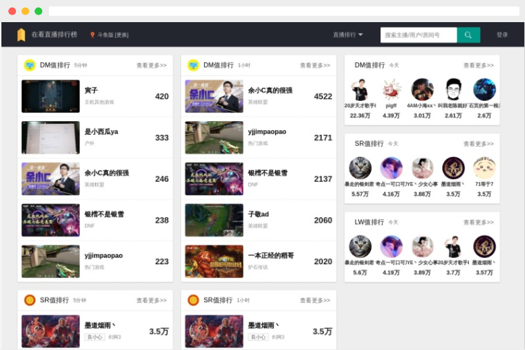 在看直播排行榜