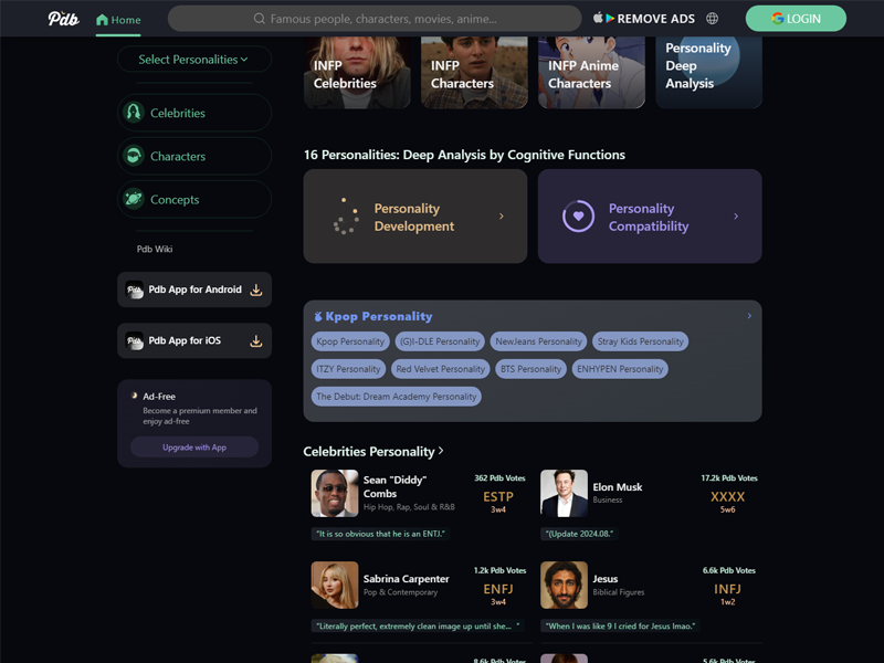 Personality Database