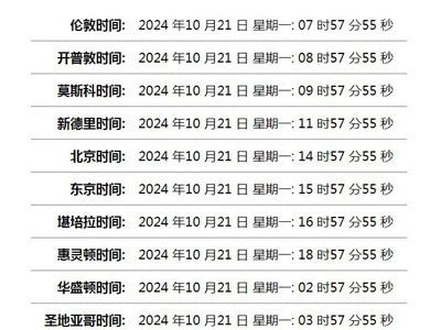 世界时间单页网站HTML源码