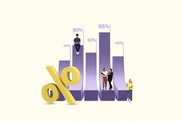利润率怎么算？利润率的计算公式和方法详解
