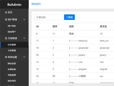 bsadmin(基于Bootstrap4构建的后台模板)