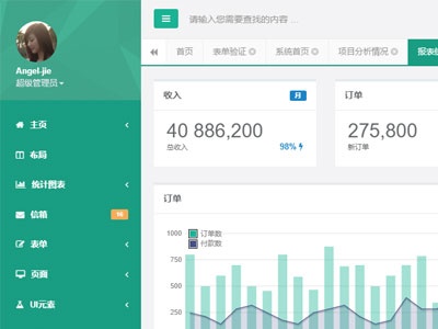 A+响应式后台管理系统模板