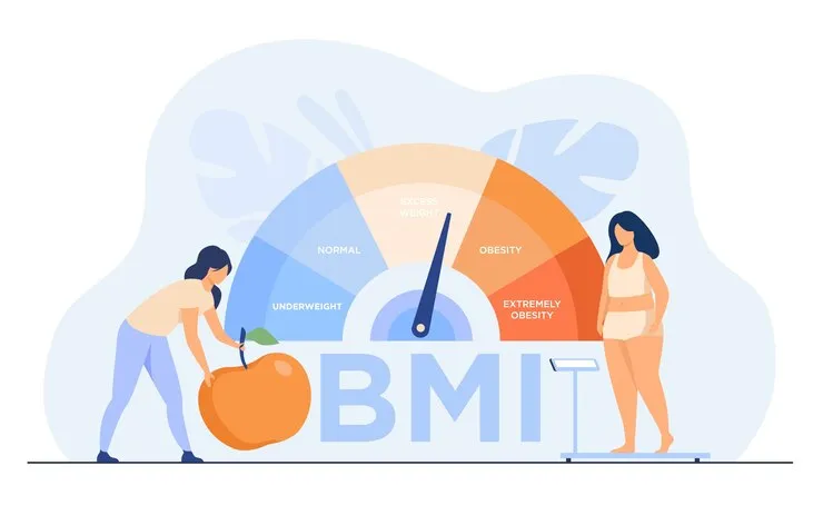 BMI怎么算？肥胖指数BMI计算公式及方法详解