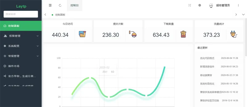 Laytp(基于ThinkPHP6+LayUI的极速后台开发框架) Laytp(基于ThinkPHP6+LayUI的极速后台开发框架)