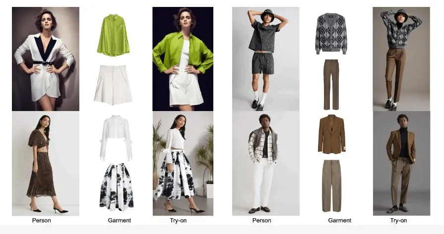 Outfit Anyone：阿里巴巴集团智能研究院推出的AI虚拟试衣开源项目