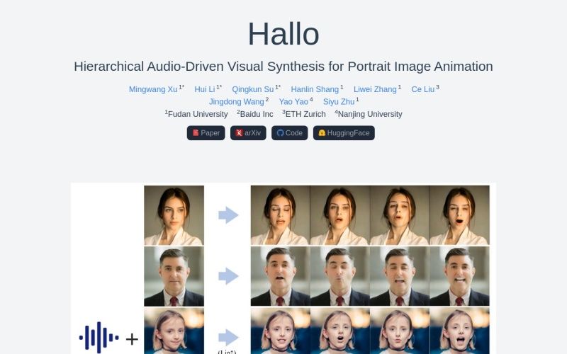 Hallo：基于扩散模型的高精度音频驱动肖像动画AI模型