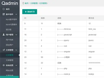 Qadmin(基于Layui与Vue.js的轻量级后台管理系统模板)