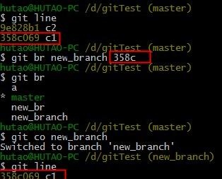 深入解析Git Checkout命令的使用方法