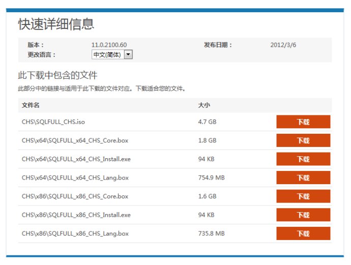 Microsoft SQL Server 2012 数据库安装图文教程 Microsoft SQL Server 2012 数据库安装图文教程
