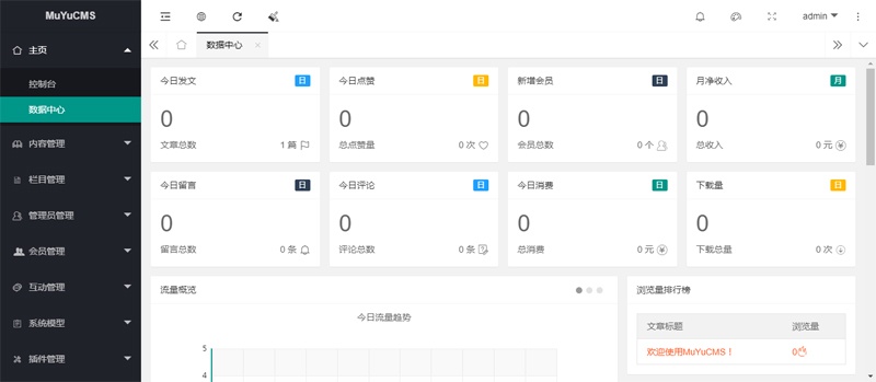 木鱼CMS(PHP轻量级开源内容管理系统) 木鱼CMS(PHP轻量级开源内容管理系统)