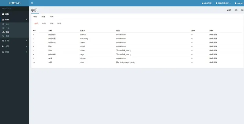 KiteCMS(开源免费CMS内容管理系统) KiteCMS(开源免费CMS内容管理系统)
