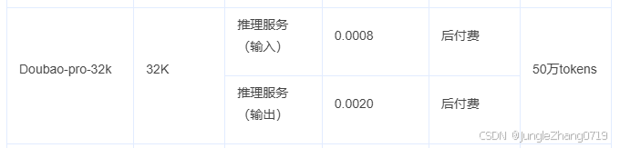 Python调用豆包API实现文档处理的实例详解 Python调用豆包API实现文档处理的实例详解