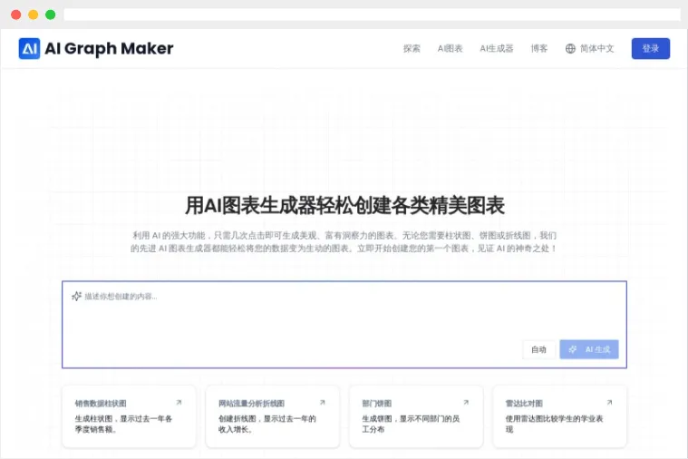 AI Graph Maker