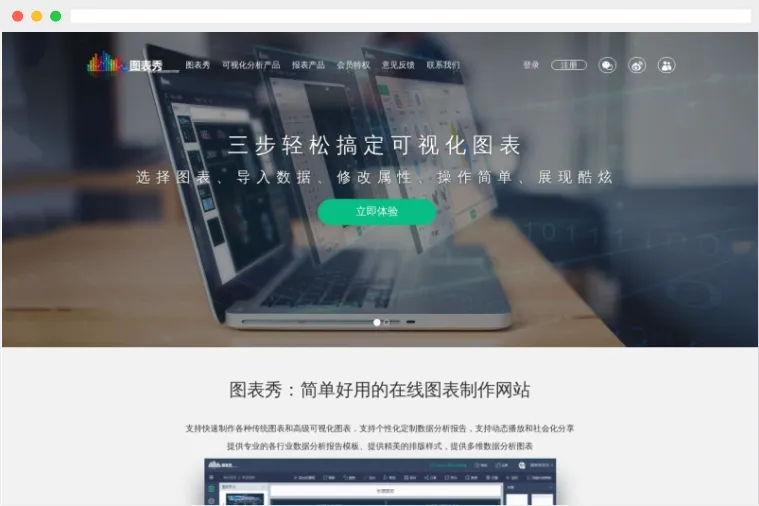 图表秀 图表秀