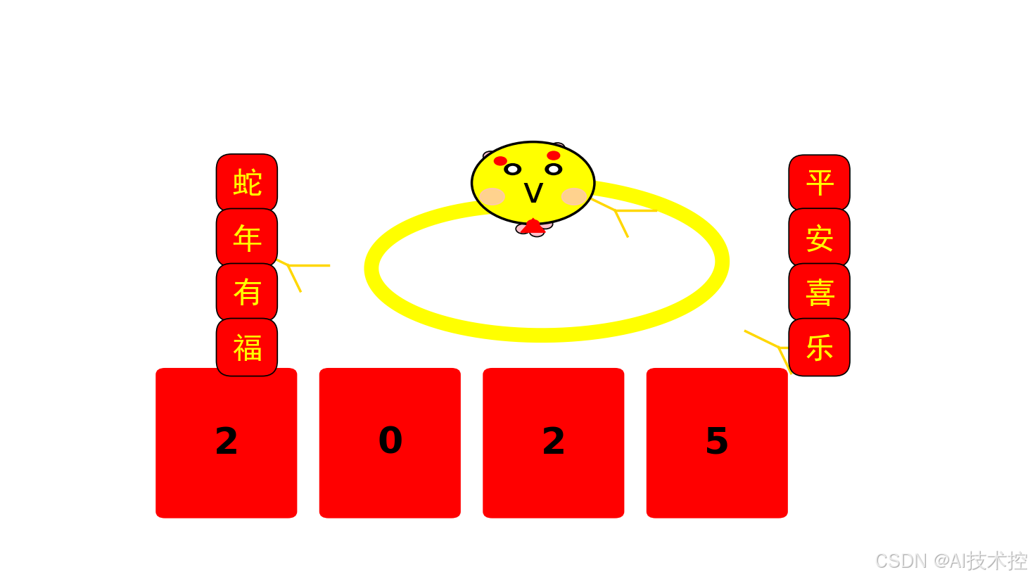 Python使用Matplotlib和NumPy绘制蛇年春节祝福图实例解析 Python使用Matplotlib和NumPy绘制蛇年春节祝福图实例解析