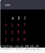 Python中axis=0与axis=1的方向差异详解 Python中axis=0与axis=1的方向差异详解