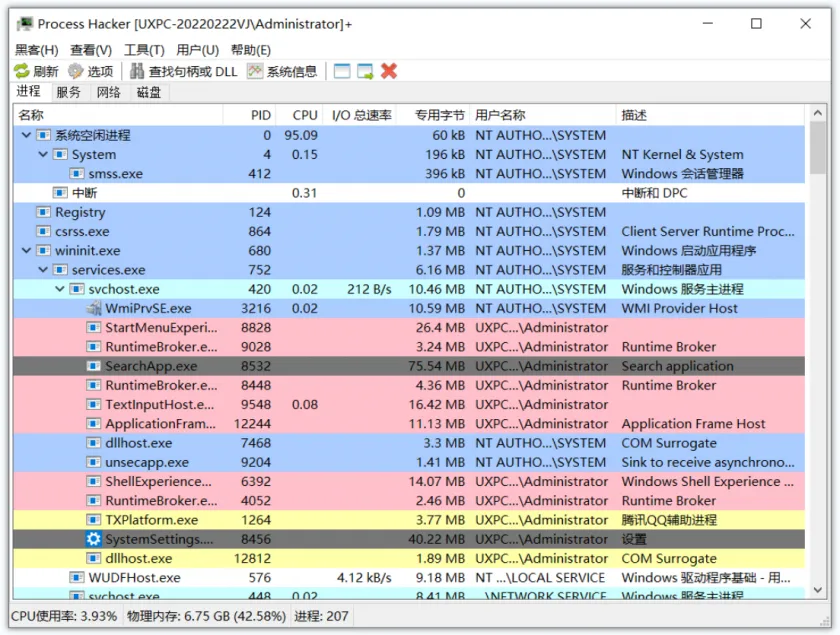 Process Hacker(开源免费系统进程管理器) Process Hacker(开源免费系统进程管理器)