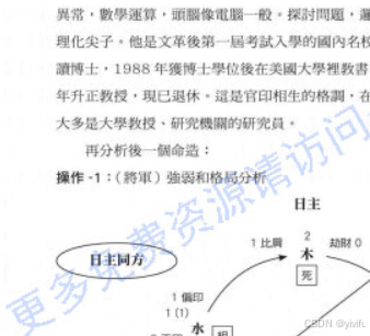 使用Python轻松实现彩色水印去除