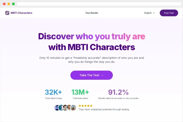 MBTI Characters