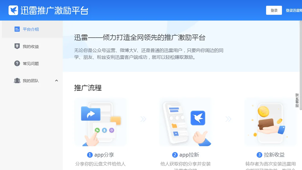 迅雷联盟