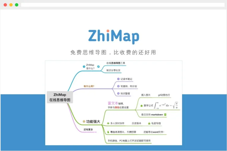 ZhiMap ZhiMap