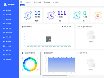 Iparking(开源停车场收费管理系统)