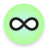 Unlimited AI Chat