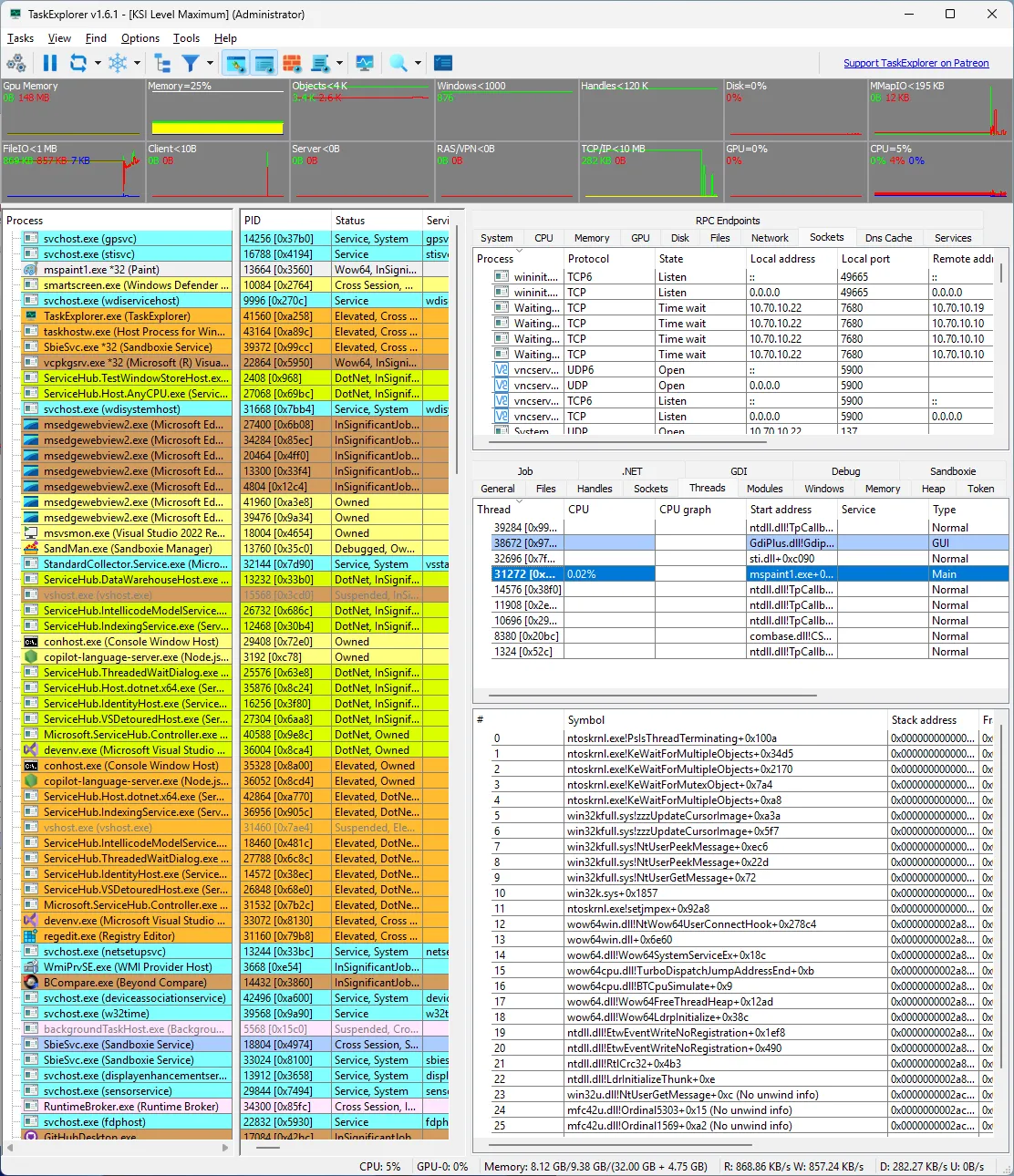 Task Explorer(高级任务和进程监控管理器) Task Explorer(高级任务和进程监控管理器)