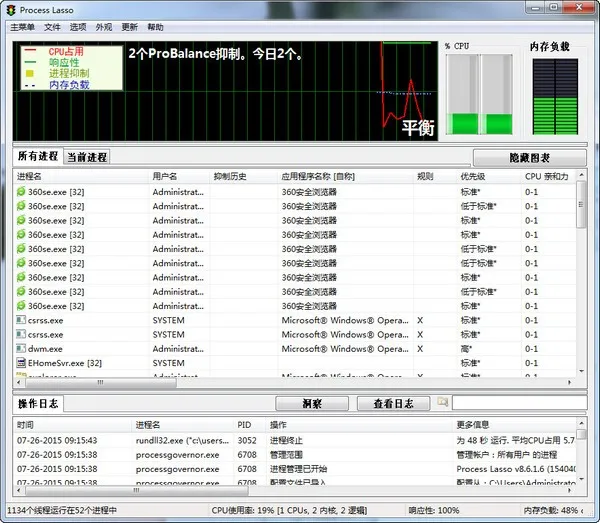 Process Lasso(高级进程管理器) Process Lasso(高级进程管理器)