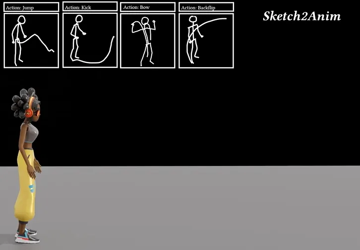 Sketch2Anim：基于多条件控制的2D分镜转3D动画生成框架